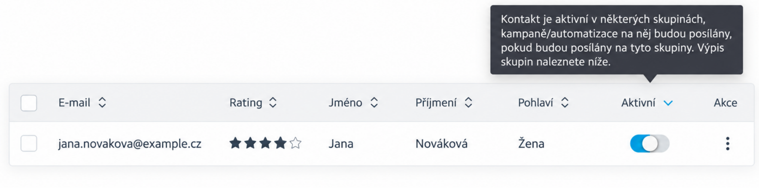 Stavy kontaktů Emailkampane.cz